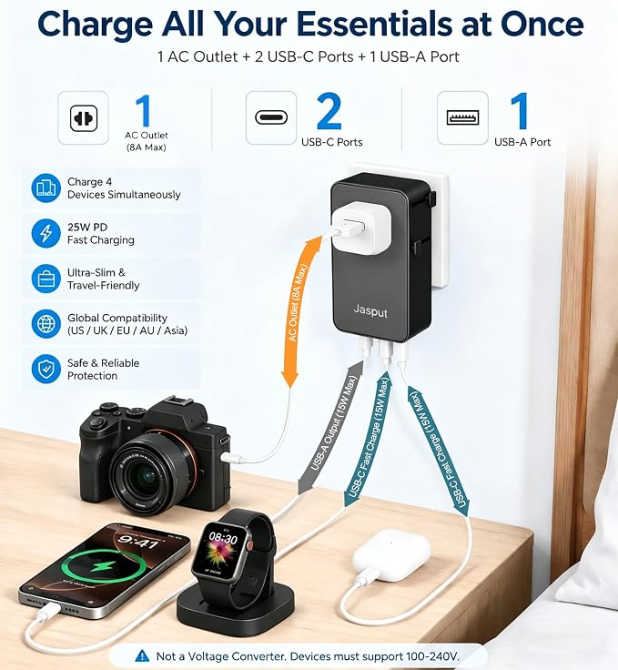 Jasput 25W Universal Travel Adapter, Ultra-Slim Mini Adapter with 2 USB-C & 1 USB-A, Fast Charging for Smartphones, Tablets, and Laptops, Compatible with US, UK, EU, AU, Asia, Perfect for Travel