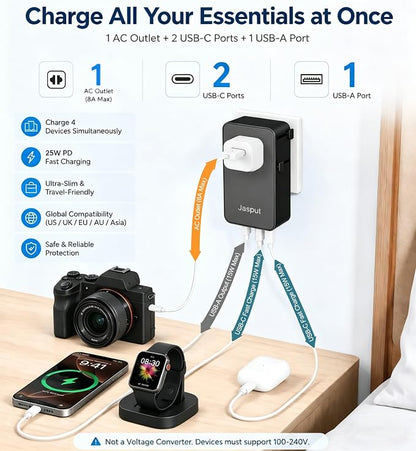 Jasput 25W Universal Travel Adapter, Ultra-Slim Mini Adapter with 2 USB-C & 1 USB-A, Fast Charging for Smartphones, Tablets, and Laptops, Compatible with US, UK, EU, AU, Asia, Perfect for Travel