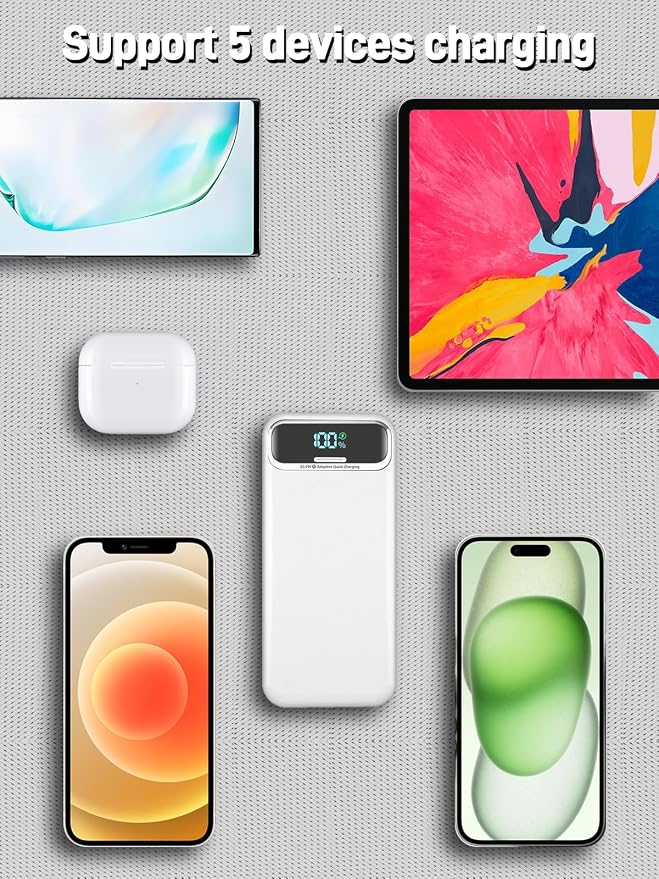 Nusyddy Portable Charger 20000mAh 22.5W w/Built-in Cables & Wall Plug White | 22.5W Fast Charging, High Capacity, LED Display, Charge 5 Devices at once, TSA Approved, Compatible with iPhone/iPad/Samsung