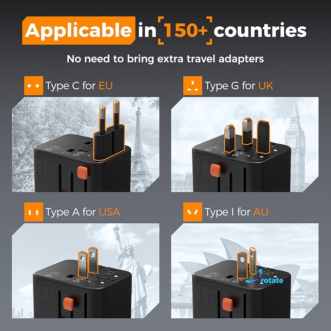 TESSAN Universal Travel Adapter, International Power Adapter | 4 USB Ports (2 USB C), US to Europe UK France Germany Spain Ireland Australia Japan, Type C G A I