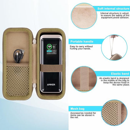khanka Case for Anker Prime Power Bank 27650mAh 250W,Case Only (Golden).