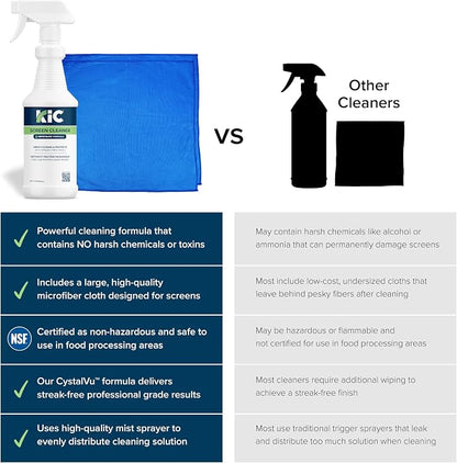 KICTeam – CrystalVu® Screen Cleaner Spray Kit with Microfiber Cloths – Streak-Free Cleaner for TV, Phone, Laptop, Monitor & Tablet Screens (32oz)