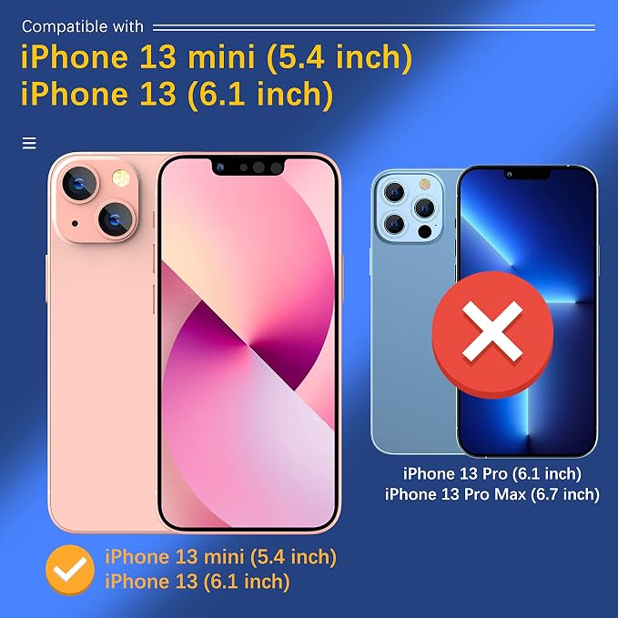 UniqueMe [3 Pack] Compatible with iPhone 13 6.1" / iPhone 13 Mini 5.4" Camera Lens Protector Tempered Glass, [Case Friendly][New Version][Scratch-Resistant][Easy Installation] - Pink Circle