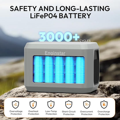 Enginstar Portable Power Station,Outdoor 96Wh LiFePO4 Battery,Solar Generator 100W Two-Way Fast Charging,Power bank for Camping, Traveling, Party and Emergencies