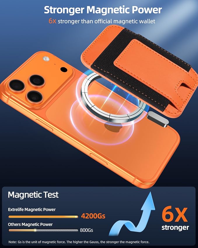 ExtreLife Upgraded for Magsafe Wallet, Stronger Magnetic Wallet for iPhone 17/16/15/14/13/12 Series, for iPhone Magsafe Wallets, RFID Blocking, Vegan Leather, Fit 7 Cards, Orange+Black