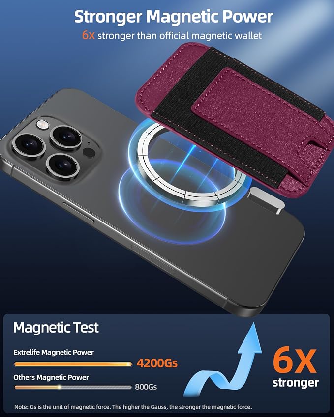 ExtreLife for Magsafe Wallet, Strongest Magnetic Wallet for iPhone 17/16/15/14/13/12 Series, For iPhone Magsafe Wallets, RFID Blocking, Vegan Leather, Fit 7 Cards, Cherry-new