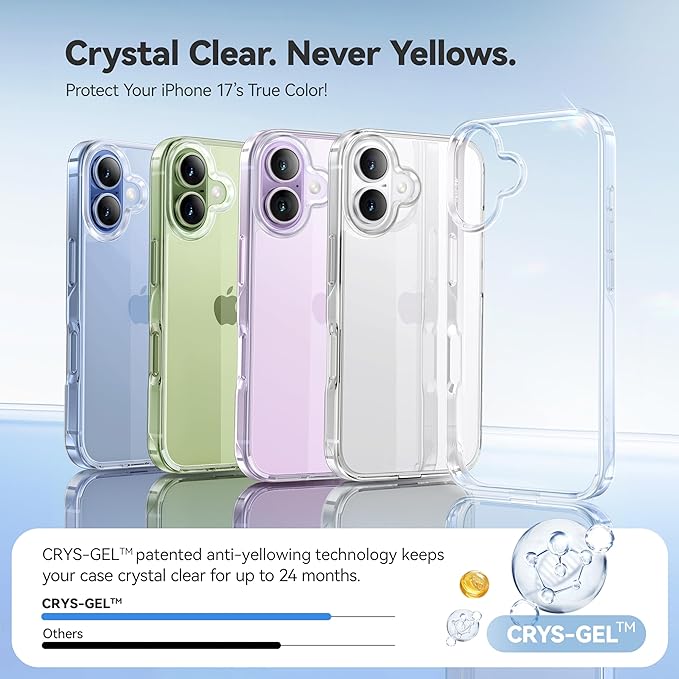 CASEKOO for iPhone 17 Case Smooth Crystal Clear, Patented Anti-Yellow & Virgin TPU, 15FT Military-Grade Drop Protection, Slim Transparent Women Men Funda para for iPhone 17 Phone Case 6.3 inch, Clear