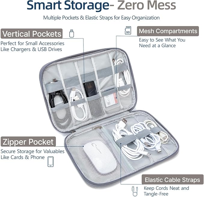 Cord Organizer Travel Case, Cable Organizer Bag for Chargers, USB Cables, Power Bank & Electronics Accessories, Portable Tech Organizer Pouch with Mesh Pockets, Water Resistant Travel Gear Bag