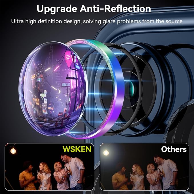 WSKEN for iPhone 15 Pro/iPhone 15 Pro Max Camera Lens Protector,[Keep Original Shooting] Shatterproof 9H Tempered Glass Camera Screen Protector Metal Ring Cover Film Accessories,Colorful