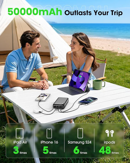 Portable Charger Power Bank 50000mAh Fast Charging Battery Bank | 30W USB C External Battery Pack LED Digital Display Phone Charger Travel Essential for iPhone 17/16/15/14/13/12, Samsung etc