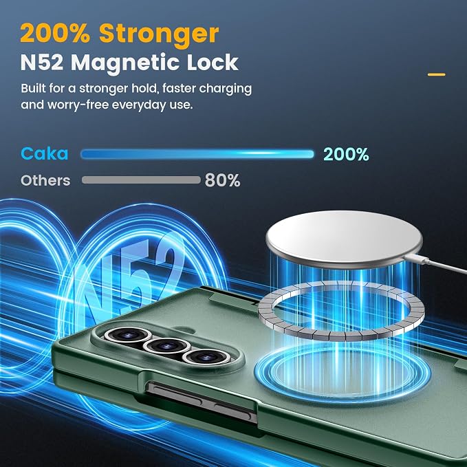 Caka Magnetic for Samsung Galaxy Z Fold 8 Ultra Case with Hinge Protection | Compatible with MagSafe, Built-in Outer Screen Protector, Hinge Guard, Translucent Matte Back, 360° Hybrid Drop Defense