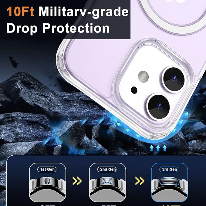 MOCCA Strong Magnetic for iPhone 12 Case/12 Pro Case, [Anti Yellowing][Compatible with Magsafe][Mil-Grade Drop Protection] Slim Thin Shockproof Protective Phone Case for iPhone 12/12 Pro 6.1”, Clear