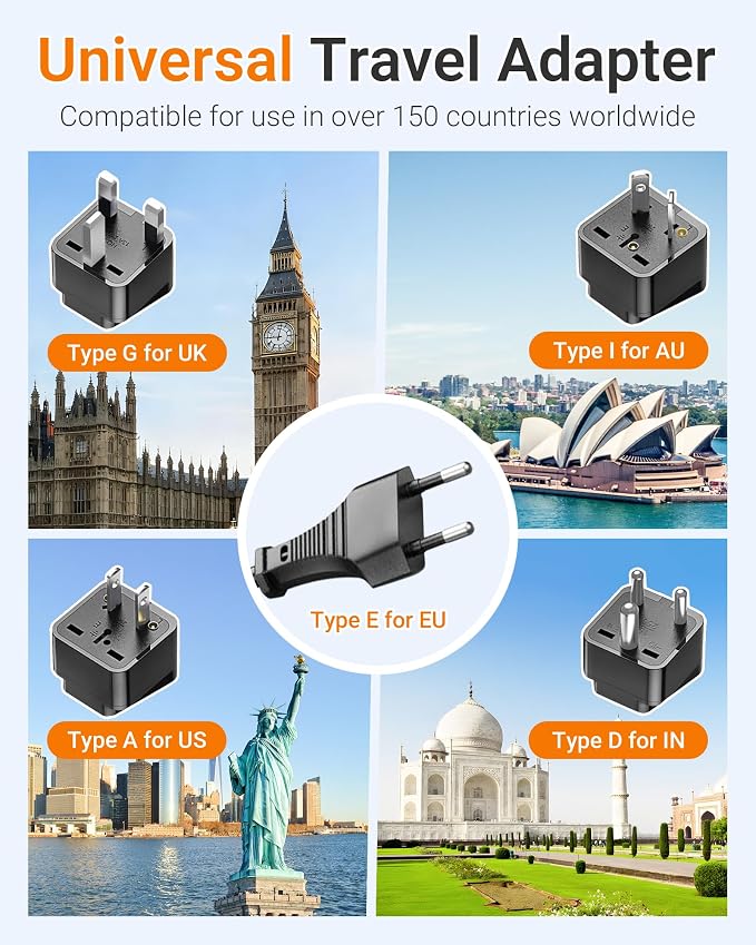 BESTEK Universal Travel Adapter 220V to 110V Voltage Converter, 300W Step Down Power Converter with 4 USB Ports(PD20W) & 3 AC Outlets and EU/UK/AU/US/India Worldwide Plug Adapter