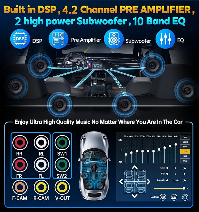 PLZ 7" Wireless Double Din Car Stereo Apple Car Play Radio Carplay Android Auto QLED Touch Screen, Bluetooth 5.3 Audio Receivers, 1080P Backup Camera, 4.2 Channel Outputs 240W, 2 Subwoofer, FM/AM, SWC