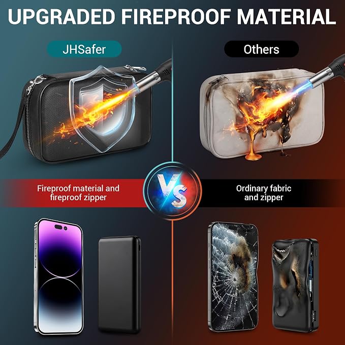 Fireproof Electronics Organizer Travel Case, Black | Water Resistant Tech Accessories Pouch, Explosion-proof Cord Storage Bag, Fireproof Zipper for Phone, Power Bank, Cables, USB