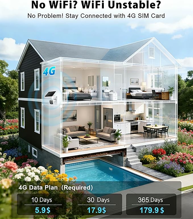 4G LTE Cellular Security Camera Solar Security Cameras Wireless Outdoor No WiFi Security Camera 24/7 Recording,2K Color Night Vision,2-Way Talk,Cloud & SD Card Storage,IP65,Built-in SIM Card
