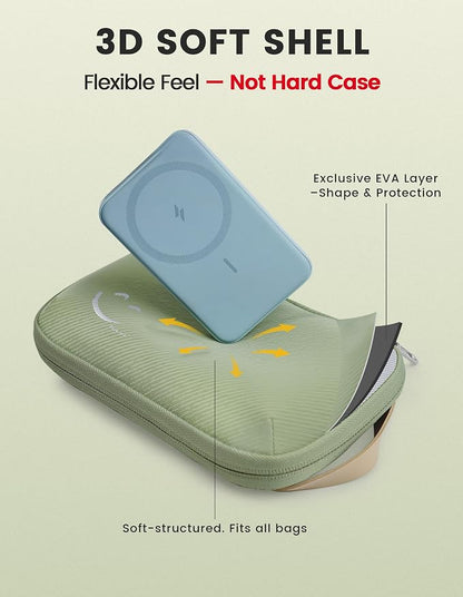 Travelkin Travel Cord Organizer, Cable Organizer For Electronic Accessories | Small electronics organizer,charger organizer travel case, lightweight tech pouch for Card,Usbs, travel essentials