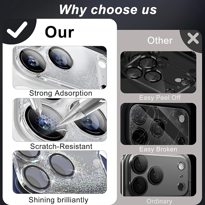 surundo for iPhone 17 Pro Max Camera Protector, Bling Glitter Camera Cover Design Flowing Liquid Quicksand, [Not Easy to Fall] [Strong Adsorption] 9H Tempered Glass Lens Cover Stylish Accessories