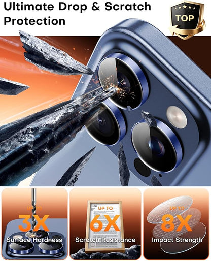 TOCOL for iPhone 15 Pro Max Camera Lens Protector/iPhone 15 Pro Camera Lens Protector Tempered Glass HD Individual Scratch Resistant Cover Accessories Case Friendly 2 Pack（Dark Blue）