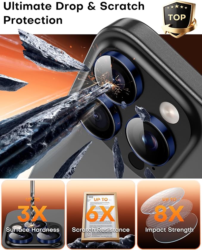 TOCOL for iPhone 14 Pro Max Camera Lens Protector/iPhone 14 Pro Camera Lens Protector Tempered Glass HD Individual Scratch Resistant Cover Accessories Case Friendly 2 Pack（Dark Blue）