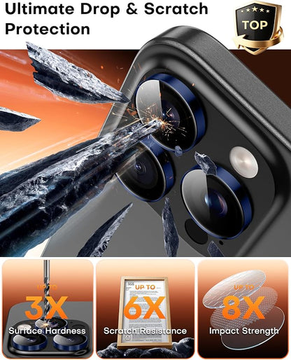 TOCOL for iPhone 14 Pro Max Camera Lens Protector/iPhone 14 Pro Camera Lens Protector Tempered Glass HD Individual Scratch Resistant Cover Accessories Case Friendly 2 Pack（Dark Blue）