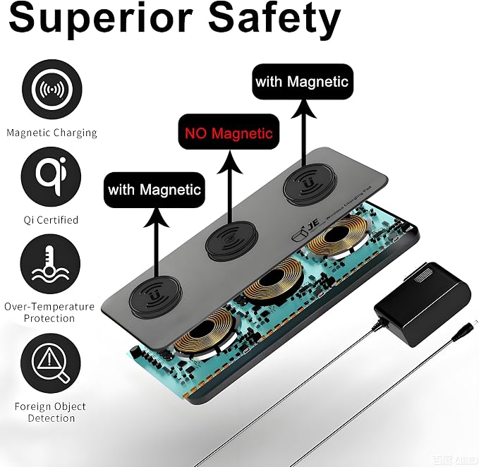 Magnetic Wireless Charger Pad - 3 in 1 Fast Mag-Safe Charging Station for iPhone 17/16/15/14/13/12 Series, AirPods 4/3/2 Pro, 15W Wireless Charging Mat/Pad for Apple Multiple Devices(with Adapter)