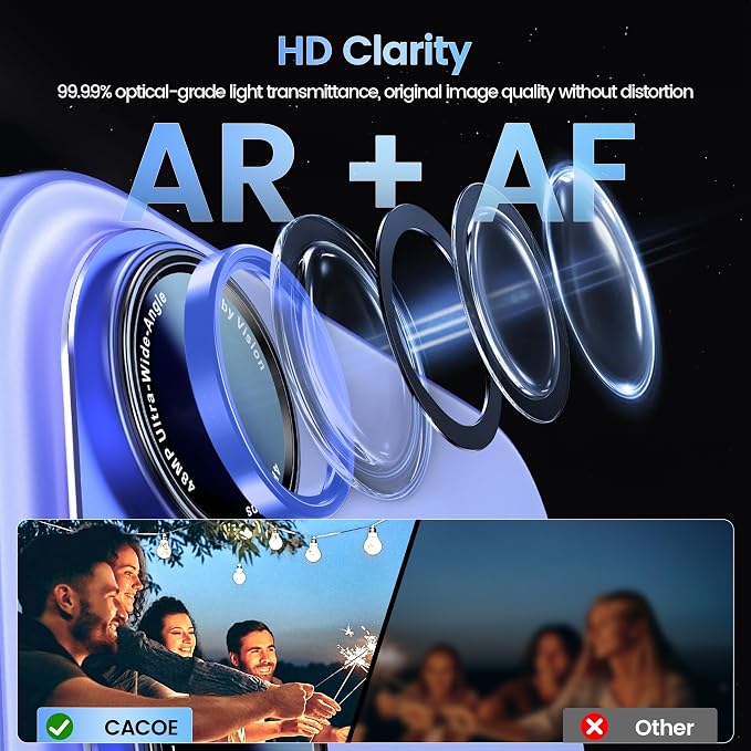 CACOE Camera Lens Protector for iPhone 16/16 Plus/17 - Metal Frame Tempered Glass Cover, [Anti-Scratch] [Drop-Proof][Strong-Adhesion] Camera Screen Cover(Cyan)
