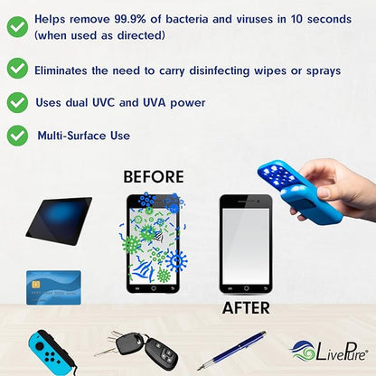 LivePure Handheld UV Light Sanitizer. Portable UV Light for Disinfecting Room, Kitchen, Car, Bathroom, Household Surfaces Cobalt Blue