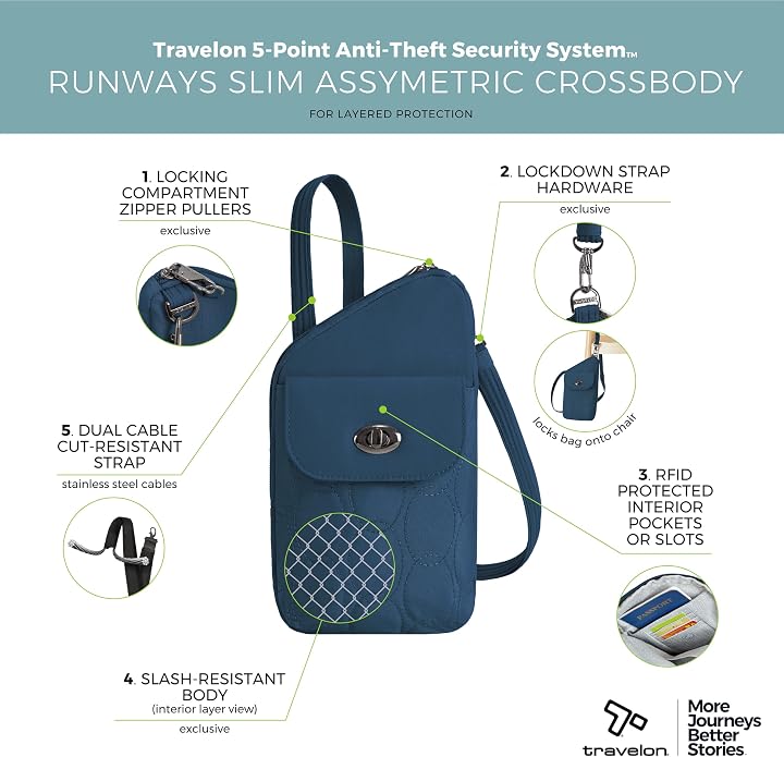 Travelon Anti-Theft Runways Slim Assymetric Crossbody