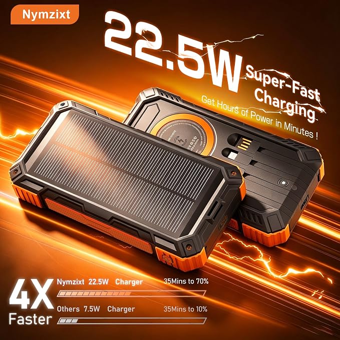 Solar Power Bank 49800mAh Portable Wireless Charger with USB-C 22.5W Fast Charging Built in 4 Cables Compatible with iPhone, iPad, Bright LED Flashlight Perfect for Camping