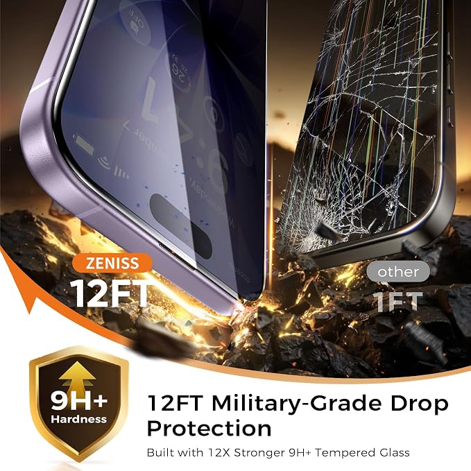 NeverBreak 9H+ Hardness for iPhone 17 Privacy Screen Protector 12FT Military Grade Protection (Scratch, Shatter, Drop Resistance) Tempered Glass Full Coverage 6.3", 2 Pack with De-Bubble Card