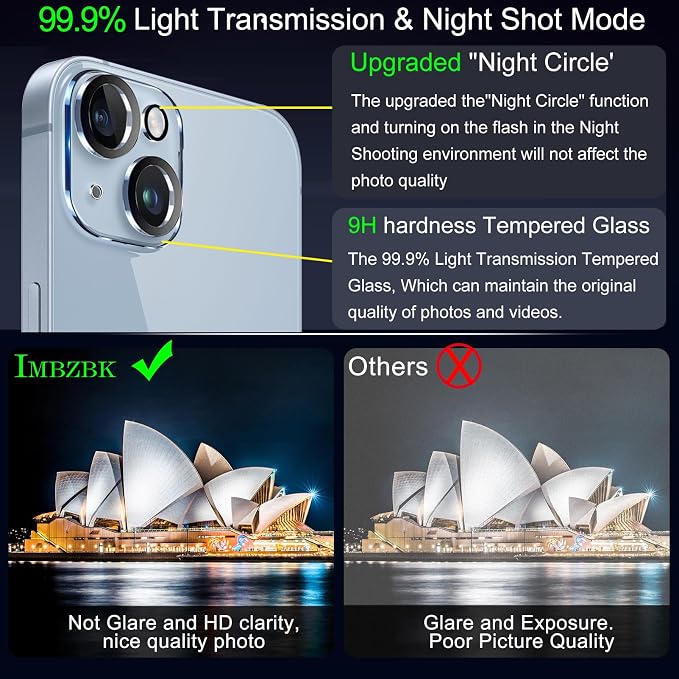IMBZBK 3 Pack Screen Protector for iPhone 14 Tempered Glass with 3 Pack Camera Lens Protector, Accessories 9H Anti Scratch for Apple 14, 2.5D Curved, Case Friendly, Transparent