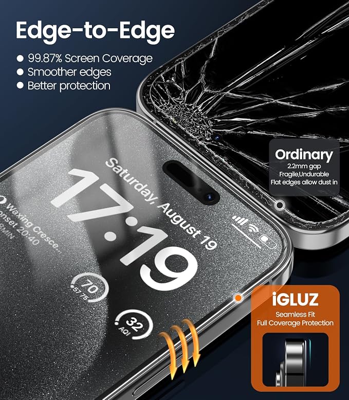 iGluz 4+2 Pack for iPhone 15 Pro Privacy Screen Protector with Camera Lens Protector 6.1 inch,9H+Tempered Glass[12FT Military Grade Shatterproof &100% Anti-Spy],3D Micro-Curved Edges[Longest Durable]