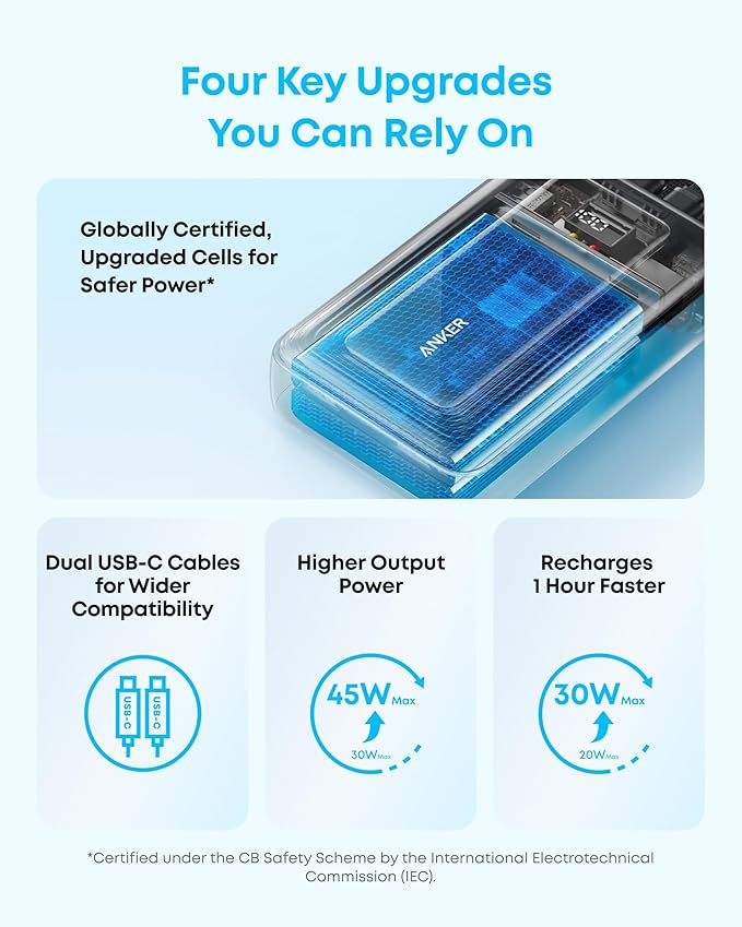 Anker Zolo Power Bank (2025 Upgraded Version), 45W Max Fast Charging, 20,000mAh Battery Pack, Dual Built-in USB-C Cables, USB-C&A Port, for iPhone 17/16 Series, Galaxy, MacBook, and More