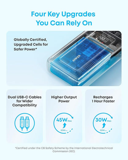 Anker Zolo Power Bank (2025 Upgraded Version), 45W Max Fast Charging, 20,000mAh Battery Pack, Dual Built-in USB-C Cables, USB-C&A Port, for iPhone 17/16 Series, Galaxy, MacBook, and More