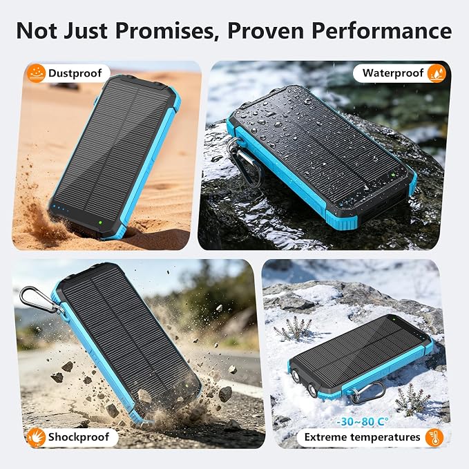 Solar Power Bank 20000mAh, Portable Charger with Built-in 3 Cables (USB-C/Lightning/Micro-USB), 15W Fast Charge, Battery Pack for iPhone Samsung Android, Solar for Emergency Only, Perfect for Camping