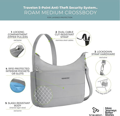 Travelon Anti-theft Roam Medium Crossbody