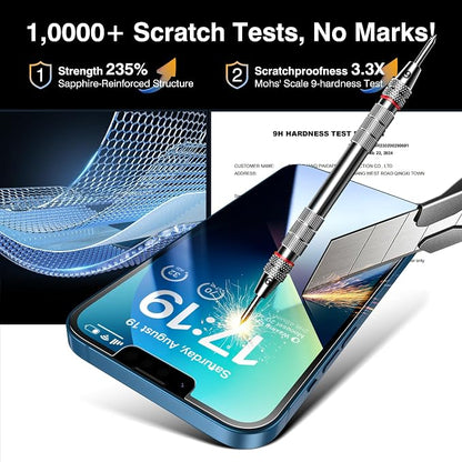 EZ-GLAZ- 4 Pack for iPhone 13 Privacy Screen Protector[6.1"] With 2 Pack Camera Lens Protector, [Drop Protection] 9H Hardness Full Coverage Anti-Spy Tempered Glass Film, Easy to install | True 28°Anti Spy, Glass Privacy Screen, Tempered, Longest Durable