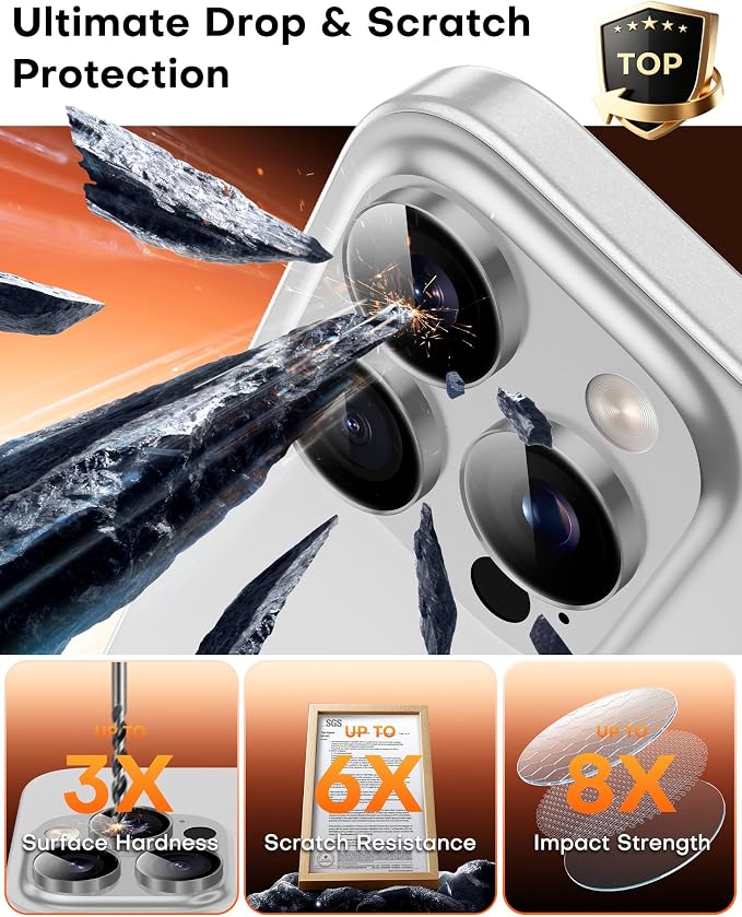 TOCOL for iPhone 14 Pro Max Camera Lens Protector/iPhone 14 Pro Camera Lens Protector Tempered Glass HD Individual Scratch Resistant Cover Accessories Case Friendly 2 Pack（Gray）