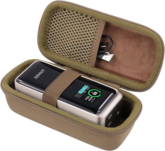 khanka Case for Anker Prime Power Bank 12000mAh 130W/20000mAh 200W,Case Only (Golden)