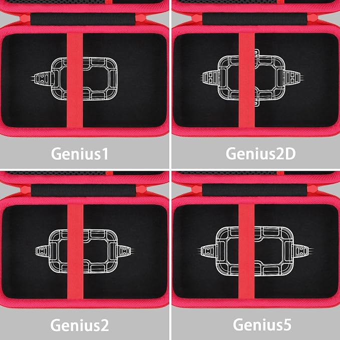 Hard Case Compaitble with NOCO GENIUS1/GENIUS2/GENIUS2D/GENIUS5 6V/12V Smart Battery Charger