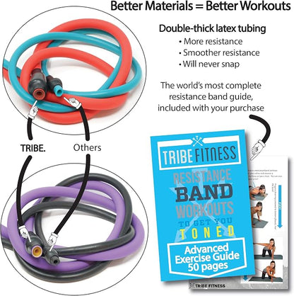Tribe Armband + 12-Piece Resistance Band Set (150 LBs)