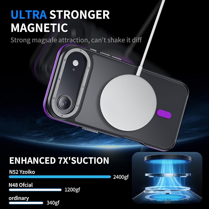 Magnetic for iPhone Air case, with Camera Lens Protector [10Ft Military-Grade Protection] Compatible with fit MagSafe Slim case for iPhone 17 Air 6.5 inch, Purple Bumper