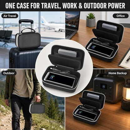 Case Compatible with Anker Prime Power Bank 26,250/25,000 Power Banks, Storage Organizer for Charging Base for Travel&Outdoor Use (Box Only) (for Power Bank & Base)