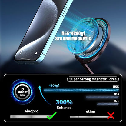 Double Magnetic Ring Phone Holder, Strong Dual-Sided Magnet Mount for iPhone, Android & MagSafe Cases, Iron Surface Compatible