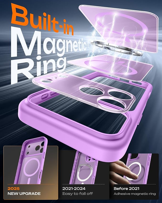 TOCOL for iPhone 17 Pro Case, Compatible with Magsafe Charger, Full Camera Protection, Translucent Matte Phone Case for 17 Pro 6.3 inch (Light Purple)