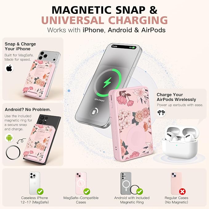 Magnetic Wireless Power Bank 5-in-1, 5000mAh Portable Charger with LED Mirror, Phone Stand, Card Holder & Bluetooth Remote, 20W Fast Charging for iPhone & Android, Travel Essential for Women