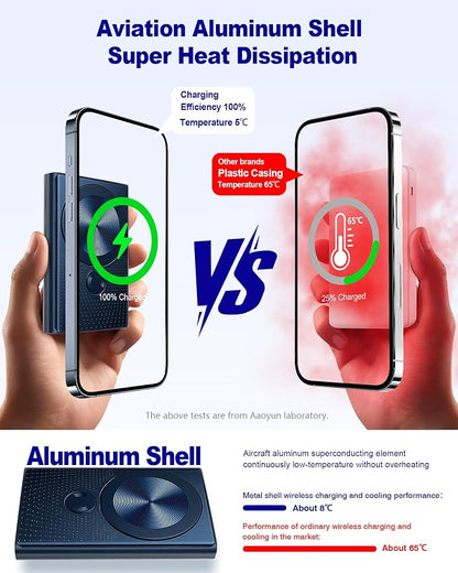 Kesguar Magnetic Portable Charger, 10000mAh 22.5W PD Super Fast Charging Wireless Power Bank. Ultra-Strong Magnet, USB C in&Out Battery Pack for Magsafe, iPhone 17/16/15/13/12 Pro Series