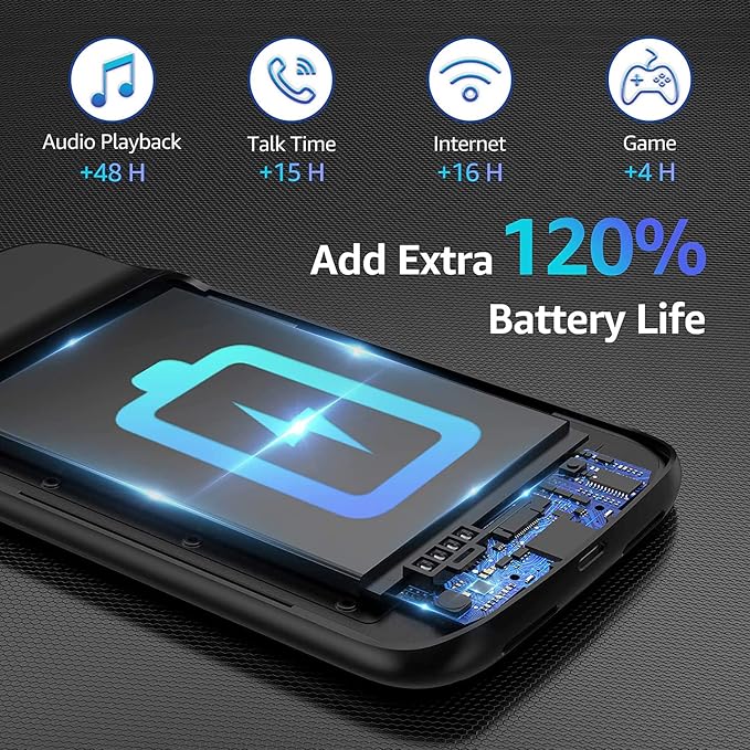 Battery Case for iPhone 13, 7000mAh Ultra-Thin Portable Protective Charging Case Rechargeable Extended Battery Pack Compatible with iPhone 13 (6.1 inch) External Charger Case (Black)
