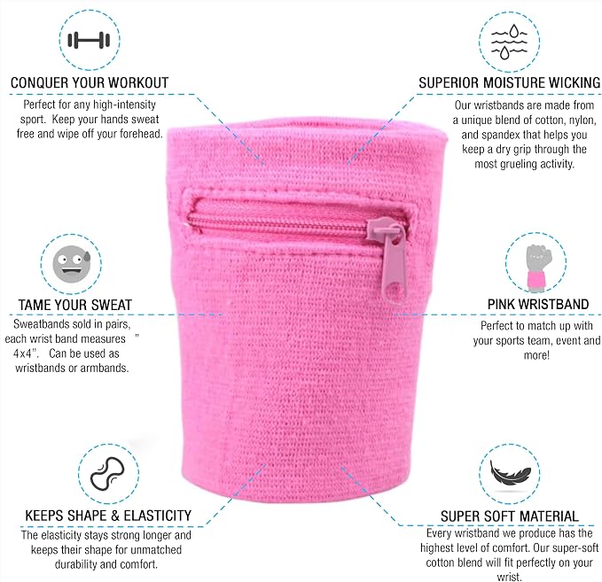 Suddora Zipper Wrist Pouch - Sweatband/Wristband Wallet for Keys, ID, Cards, Cash